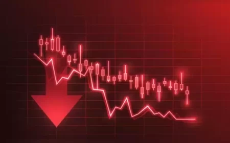 शेयर बाजार में भारी गिरावट: सेंसेक्स 873 और निफ्टी 261 अंक लुढ़का