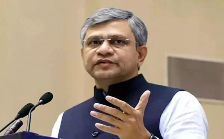 भारत की इंफ्रास्ट्रक्चर क्रांति: 11 वर्षों में 11.2 लाख करोड़ का निवेश