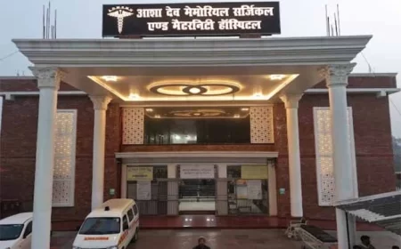 गोण्डा: आशा देव हॉस्पिटल में महिला की मौत, डॉक्टर पर इलाज में लापरवाही का आरोप